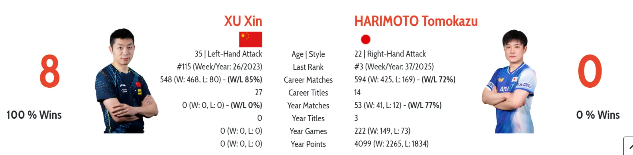 https, src, msn https, src, msn