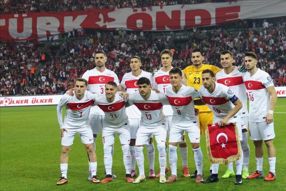 土耳其的中, WnMAA, 亿欧元 土耳其的中, WnMAA, 亿欧元