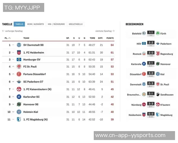 帕德博恩与汉堡比赛数据分析与统计全面解读